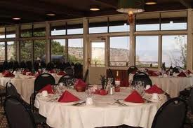 Thunderbird_Room_Set Thunderbird_Room_Set